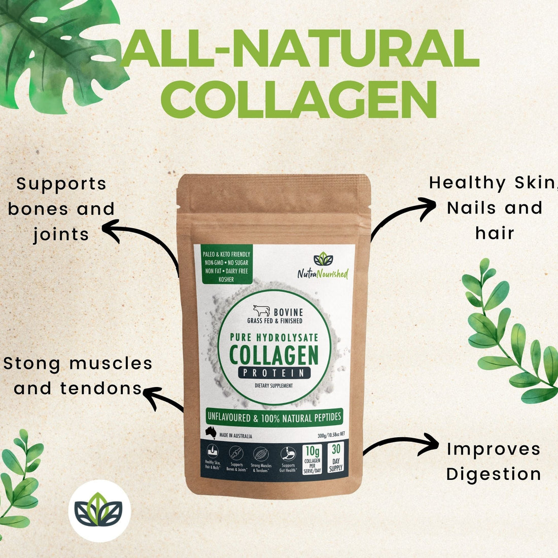 Health Benefits of Collagen: A Comprehensive Guide - Nutra Nourished