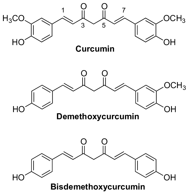 Turmeric, Curcuminoids, And Curcumin Defined