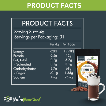 Dark Slate Gray Curcumin 95% Turmeric Powder w/ Cocoa Flavour