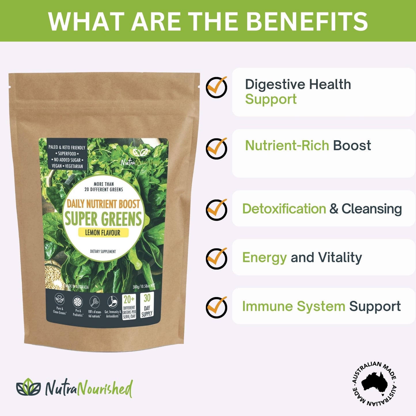 Dark Slate Gray Super Greens Powder – Energising Superfood Blend - Nutrients  and Vitamins of 20 Greens