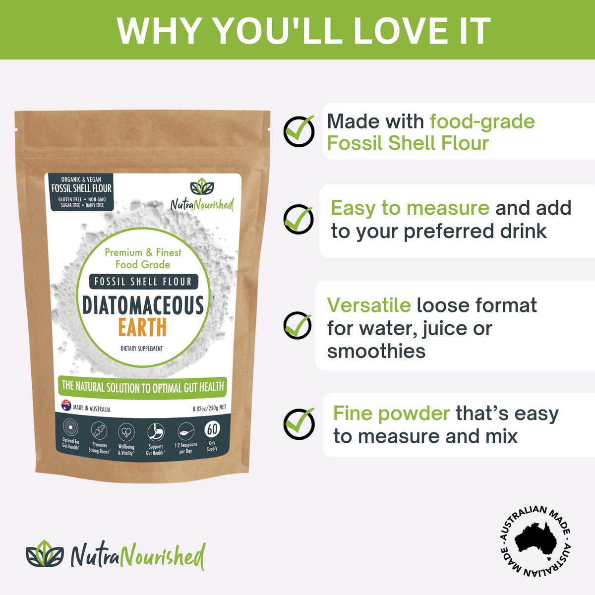 Foundations Collection Food Nutra Nourished