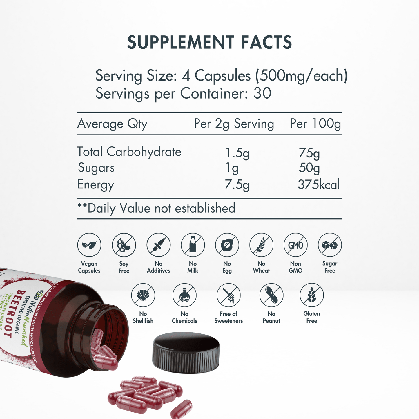 White Smoke Beetroot Energy Boost Trio