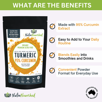 Ultimate Turmeric Collection Dietary Supplement Nutra Nourished Ultimate_Curcumin_Bundle