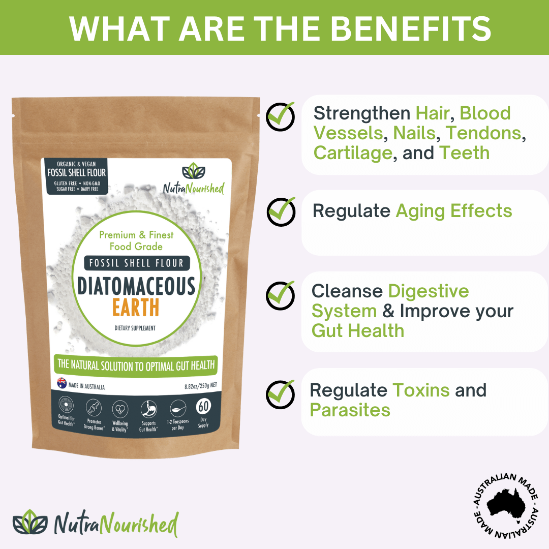 VALUE BUNDLE: Health Kick - Starter Bundle Nutra Nourished New-Year-Kick-Starter-Bundle