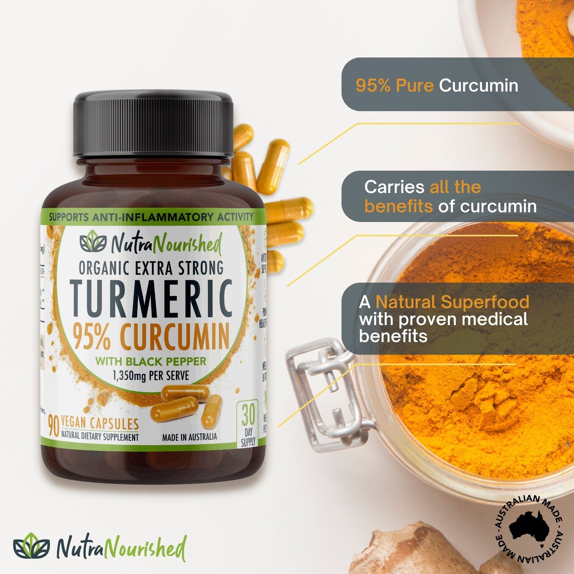 Dark Slate Gray Curcumin Tablets - 95% Pure Organic Vegan - Turmeric Extract Buffered with Black Pepper (1,350mg)
